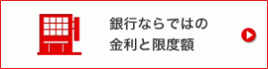 バンクイックのポイントその２